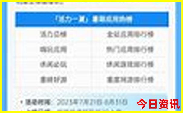 土耳其十大著名景点
